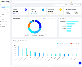 Benchmarking Report